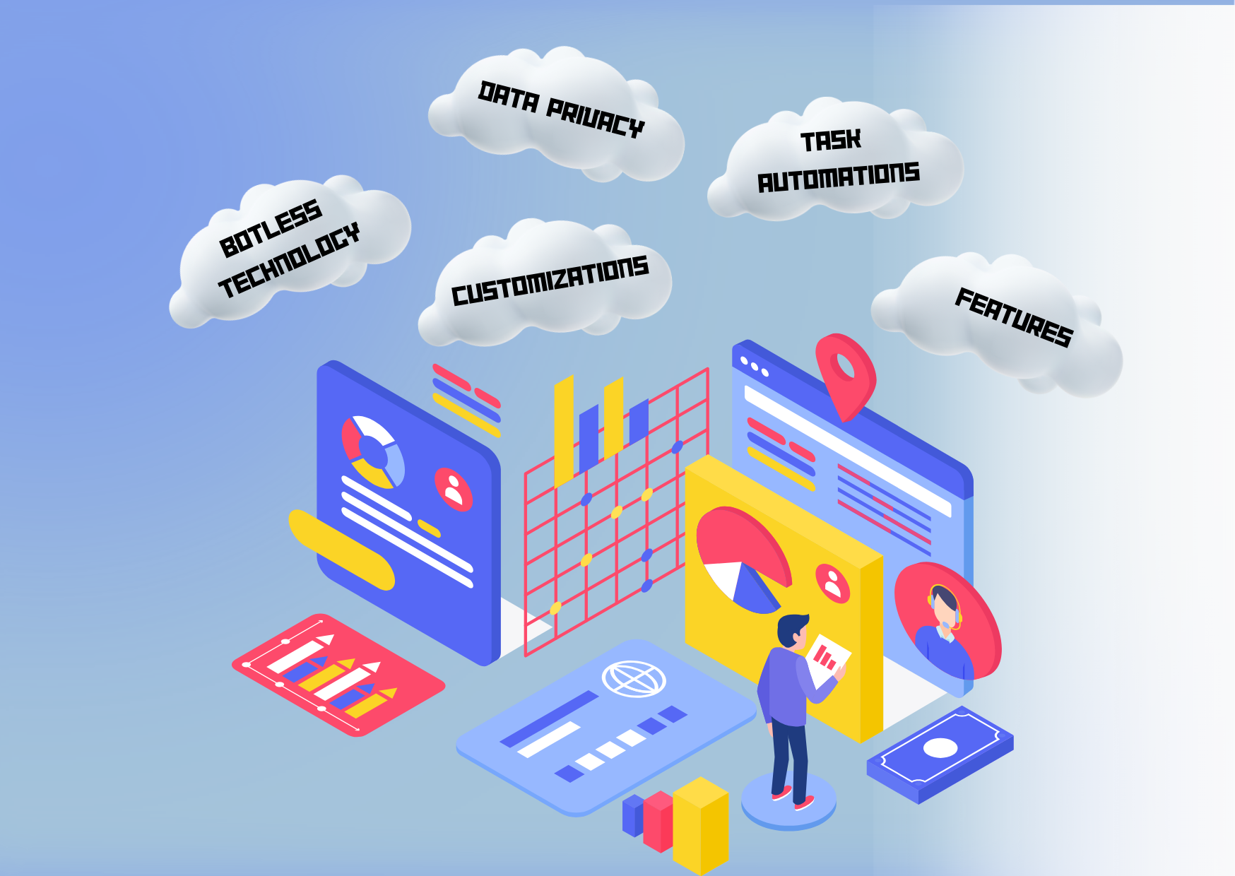 Decision criteria for selecting AI meeting assistants